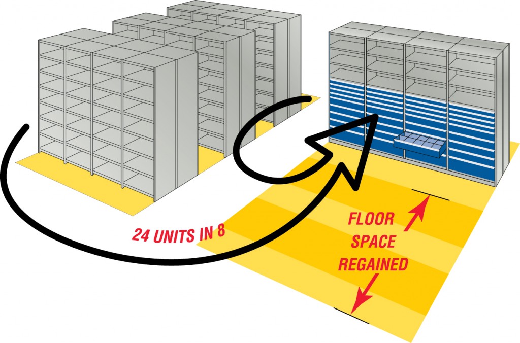 How to Save Space with Modular Shelving Drawers